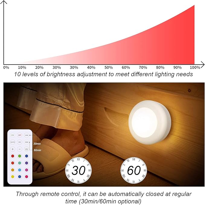 LED Puck Lights with Remote Control, 50lm RGBW Color Changing Closet Battery Light, 13 Colors Stick-on Under Cabinet Lighting, with Dimmable Function, 6 Pack