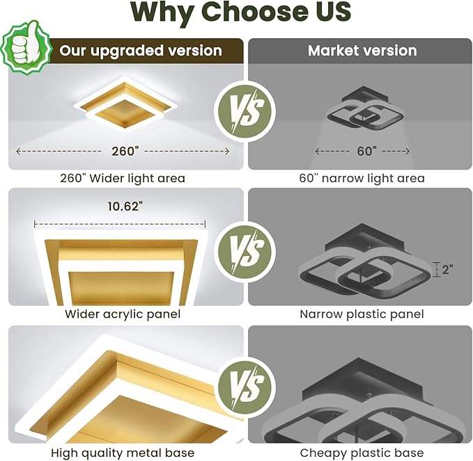 Modern LED Ceiling Lights, Gold Kitchen Ceiling Light, 32W Cool White 6000K Acrylic LED Hallway Ceiling Light Fixtures, Flush Mount Ceiling Lights for Bedroom Dining Room Kitchen Bathroom(Gold)