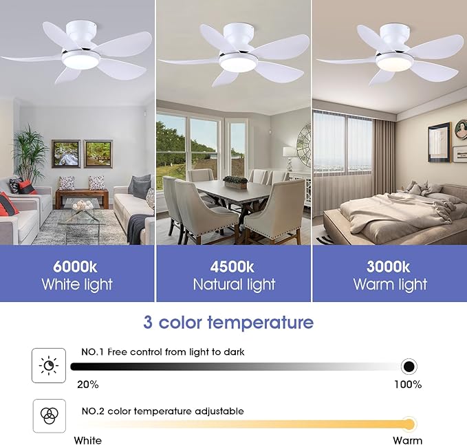 36 Inch Modern Ceiling Fans with Lights, Small Flush Mount Ceiling Fans, Remote/APP Control, 5 Reversible Curved Blades, 6 Speeds, 3 CCT Dimmable Lights for Kitchen Bedroom, White