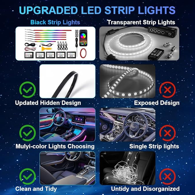 RGB 22 in 1 Interior Car LED Strip Light with Wireless APP,16 Million Interior Lights Car Dreamcolor Acrylic Ambient Lighting 600 LED Music Sync Neon Lights Kits (22 in 1 Set + App Control)