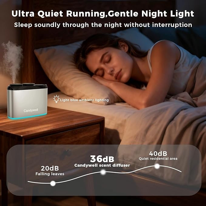 Smart Waterless Essential Oil Diffuser with Dual Nozzle & App Control, Cold Air Tech Diffuser for 1500 Sq Ft, with 4 Timer & Mist Levels, Hotel Scent Diffuser for Home & Office