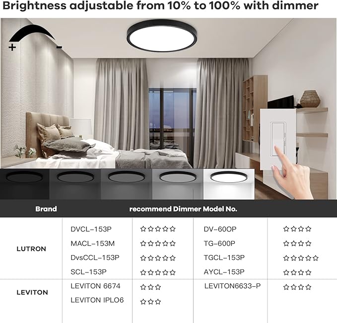 TALOYA Dimmable Flush Mount Ceiling Light,12Inch,20W,5 CCT,LED Ceiling Light Fixture for Bedroom,Kitchen,Living Room,Black