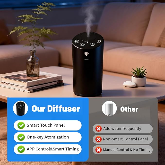 Waterless Essential Oil Diffuser Starter Kit & Waterless Diffuser Bundle, Battery Operated Portable Scent Diffuser, 3 Timers & Mist Levels for Home Car Office Bevel Design(Bluetooth Control)