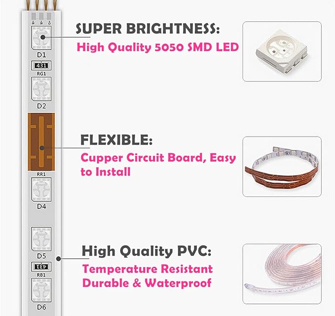 White Color LED Strip Light, AC 110-120V Flexible/Waterproof/Multi-Modes Function/Dimmable SMD5050 LED Rope Light with Remote for Home/Office/Building Decoration (16.4ft/5m)