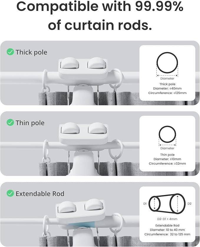 SwitchBot Smart Automatic Curtain Opener with Solar Panel - Bluetooth Remote Control with App/Timer, High-Performance Motor,Add SwitchBot Hub to Compatible with Alexa, Google Home, HomeKit