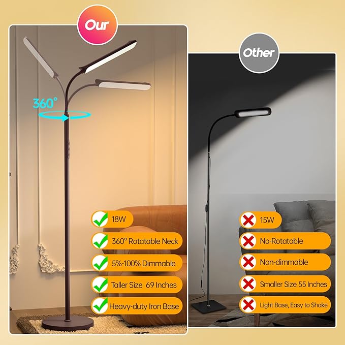 LED Floor Lamp, 18W Super Bright Floor Lamp for Living Room, Adjustable Stepless Colors & Brightness Standing Lamp, Eye Caring Reading Light with Remote& Touch Control for Bedroom Office