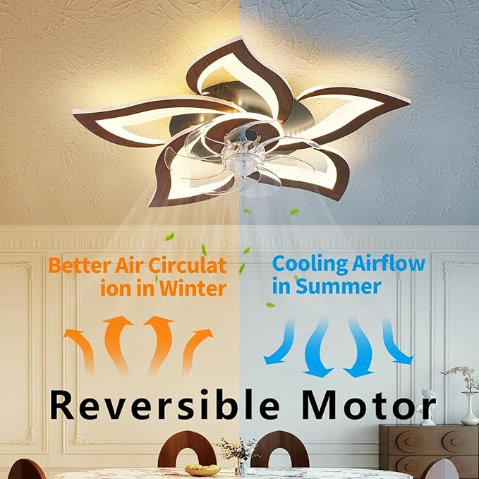 Modern Ceiling Fan with Lights, Flush Mount Ceiling Fan with Remote, Low Profile Ceiling Fan with 3 Light Color 6 Speeds, bladeless Ceiling Fans for Kitchen Bedroom (Malnutcolor)