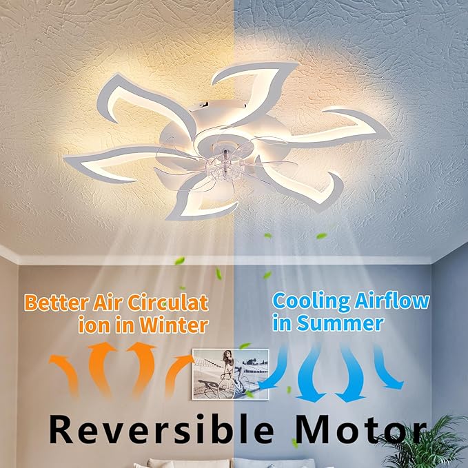 Modern Ceiling Fan with Light and Remote, Low Profile 32 Inch White Flush Mount Fandelier Ceiling Fan for Kitchen Bedroom
