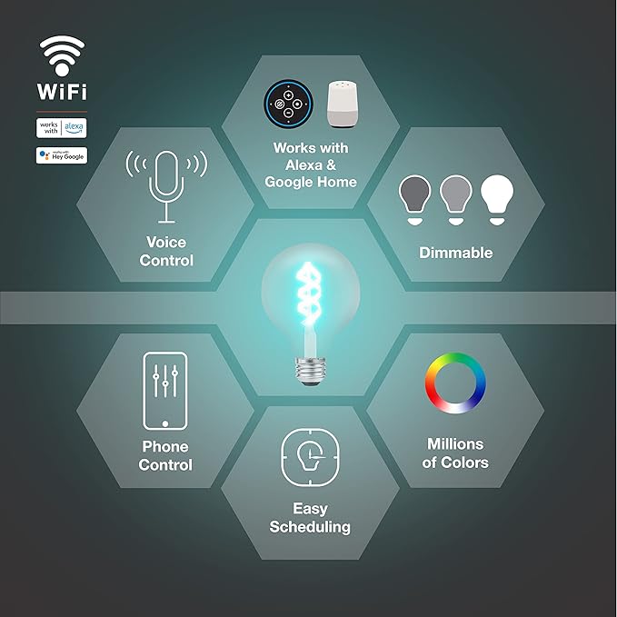 Sylvania WiFi LED Smart G25 RGBW Color and Amber Finish Filament Light Bulb, 7W Efficient, for Alexa/Google Assistant, 2000K, No Hub Required, Clear - 1 Pack (75808)