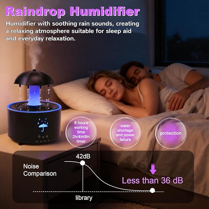 Rain Humidifier Oil Diffuser, Raindrop Essential Oil Aromatherapy Diffuser for Bedroom, 360° Rotating Raindrop & 7 LED Mood Lights, Auto Shut-Off, Quiet Cool Mist Humidifier for up to 24 Hrs