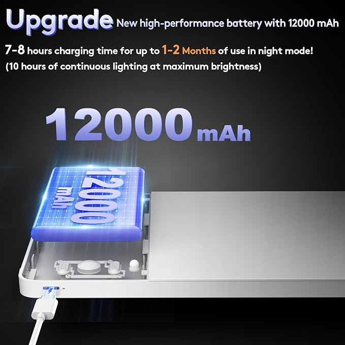 SNADER Rechargeable Motion Sensor Ceiling Light with Remote -12000mAh Battery Operated Ceiling Light Wireless - Motion Sensor Light Indoor for Closet, Bathroom, Garage, Stair, Hallway (2, 3 Colors)