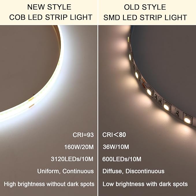 24V COB LED Strip Light Outdoor Waterproof 65.6ft (2 Rolls of 32.8ft), 4000K Natural White 11W/M 312LEDs/M CRI 93 LED Tape Light with Power Supply for Bedroom Courtyard Living Room Ceiling