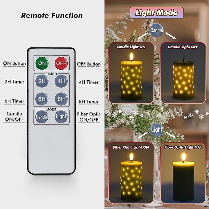 Rhytsing Sage Green Fiber Optic Real Wax Flameless Candles with Remote, Battery Operated Decorative Pillar Candles for Spring and Summer, Christmas Gift Set with Batteries, H 5 inches - Set of 2