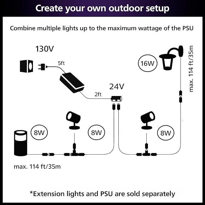 PHILIPS Hue Calla Large Outdoor Pedestal Light (Low-Volt), (104 x 402 mm) White & Color Pathway Light, Voice Control with Alexa, Apple Home & Google Assistant, Bridge Required