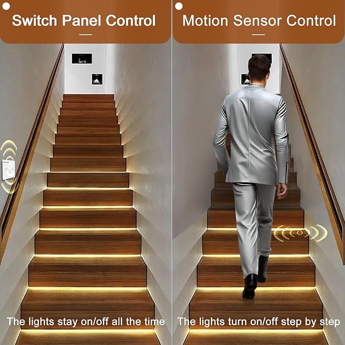 Motion Sensor LED Stair Light Kit, Multiple Working Mode Step Lights Including 3.28ft Cuttable COB LED Strips Indoor with Pannel Switch (20Stairs,3000K)