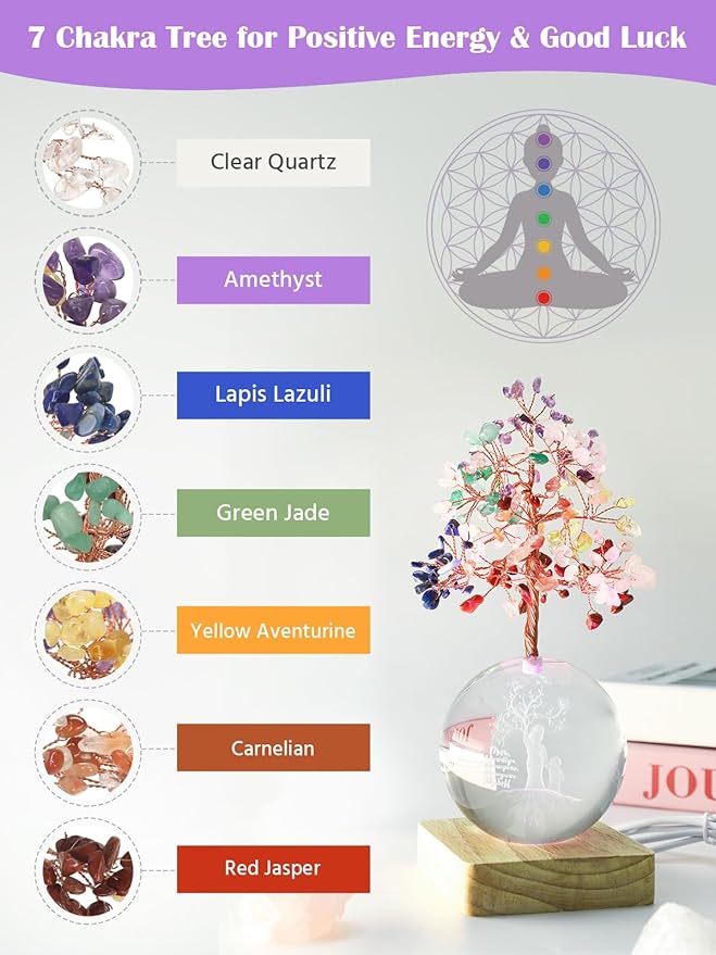 Crystal Tree of Life, 7 Chakra Healing Tree with Multicolor Night Light Crystal Ball for Meditation Relaxation, Spiritual Gift for Women, Mother (3D Mom & Kid Figurines)