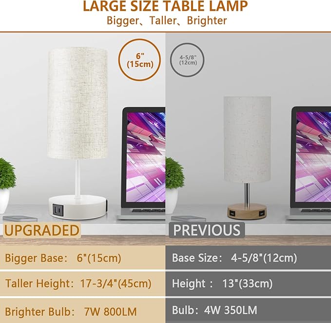 HiBay 2-Set 17.75" Touch Bedside Table Lamps with USB Charging Ports & AC Outlet, Modern White 3-Way Dimmable 800lm LED Nightstand Lights with Fabric Shade for Bedroom Living Room Dorm