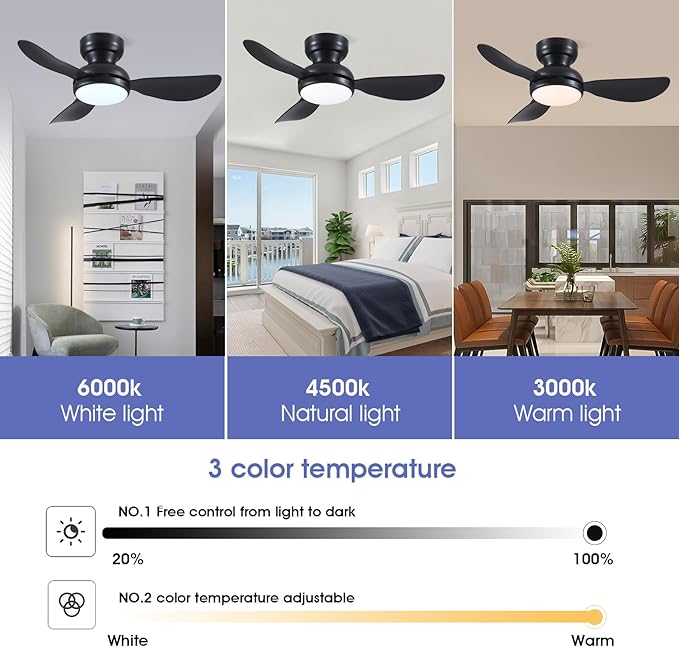 36 Inch Flush Mount Ceiling Fan with Light, 3 Reversible Blades, Remote & APP Control, 3 CCT Dimmable for Bedroom Living Room, Black