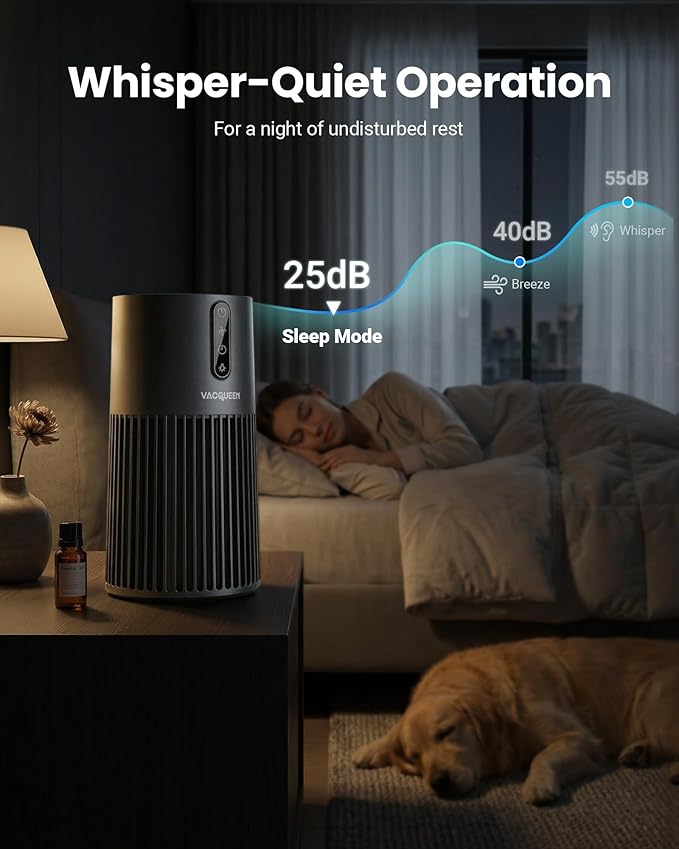 Air Purifiers for Bedroom, Smart WiFi HEPA Air Purifier for Home Pets, Timer and Alexa Control, Cover 1800 Ft², PM2.5 Monitor, Sleep Mode, Washable Filter Air Cleaner for Pet Hair Odors Smoke Dust