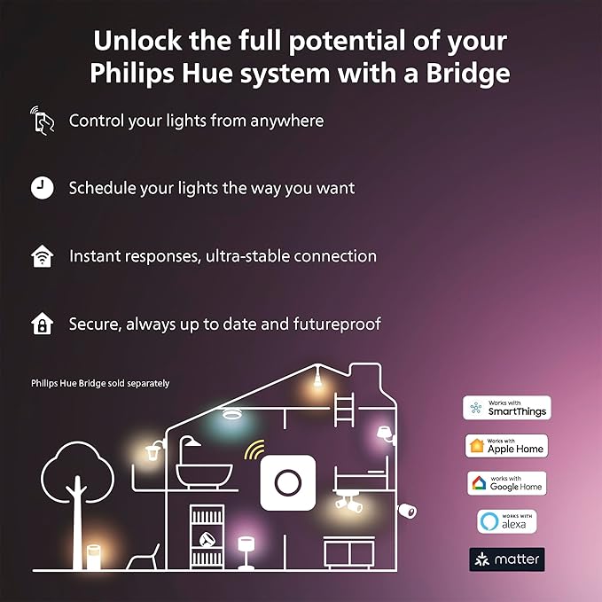Philips Hue Bluetooth Smart Lightstrip Plus 1m/3ft Extension (No Plug), (Voice Compatible with Amazon Alexa, Apple Homekit and Google Home), White