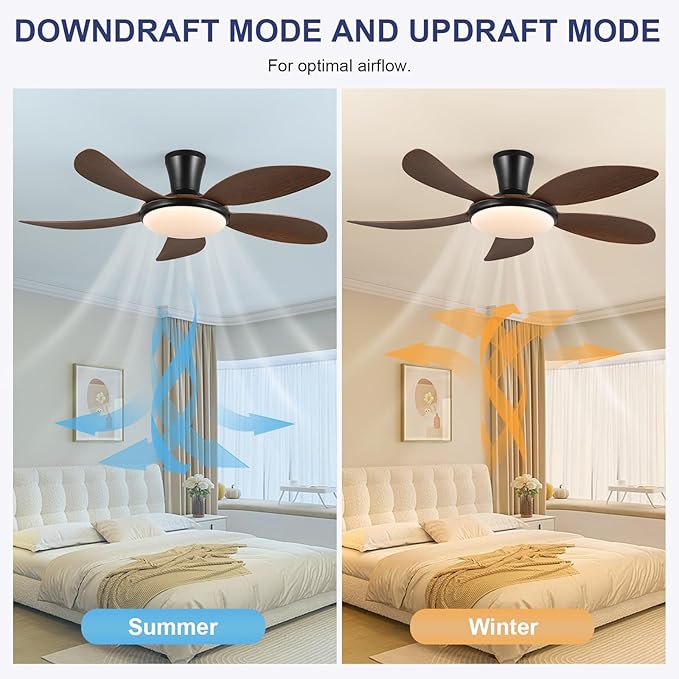 PHORUS Low Profile Ceiling Fans with Lights and Remote/APP,48 Inch Modern LED Ceiling Fans with Quiet Reversible DC Motor, Dimmable 3 Colors 6 Speeds