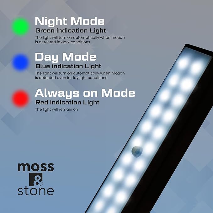 Moss & Stone 3 Pack Motion Sensor Under Counter Lights, Wireless USB Rechargeable Kitchen Night Lights 24-LED, Magnetic Self-Adhesive for Cabinet Lighting & Cupboard Motion Activated Night Light Bar