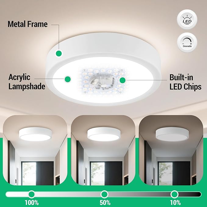 11" LED Flush Mount Ceiling Light, White Modern Ceiling Light Fixture with 5CCT 2700K-5000K, Dimmable LED Light Fixtures Ceiling Mount for Kitchen Bathroom Bedroom Hallway