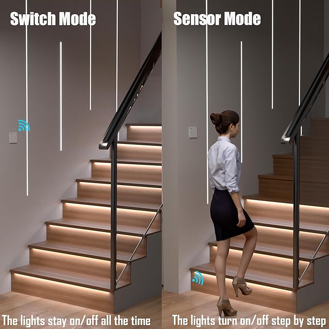 Motion Sensor with Daylight Sensor LED Stair Light Kit KMG-4233, Multiple Functions with Switch Panel Control, 40 Inches Light Strip for Indoor Use (Cool White 6000K, 16 Stairs)
