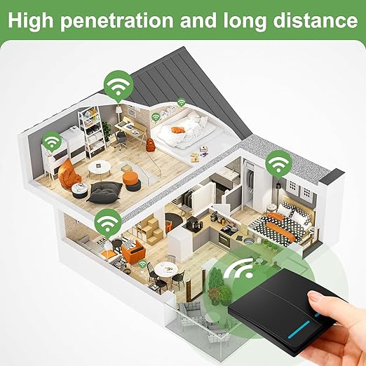 RGBZONE Wireless Remote Light Switch and Receiver Kit, No Wiring, 100ft RF Range, Pre-Programmed, Expandable Wireless On/Off Switches for Ceiling Lights, Lamps (Black)