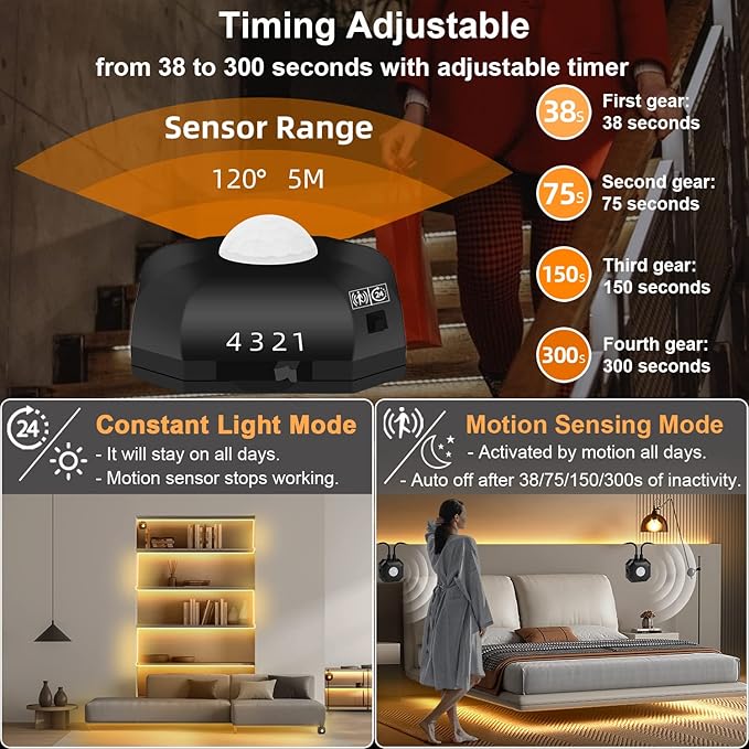 HOUHUI Motion Sensor LED Light Strip, 2PCS 9.8Ft Motion Sensor Light Indoor with Automatic Shut-Off Timer, Motion Activated Bed Lights Under Cabinet Lighting Kit for Bedroom Home Hallway-Warm White