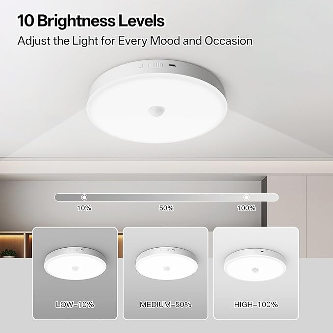 Homelist 2026 New 12000mAh Rechargeable Ceiling Light, Motion Sensor Ceiling Light with Remote, Battery Operated Closet Light for Shower, Garage, Porch, 6500K Cool White, 2 Pack