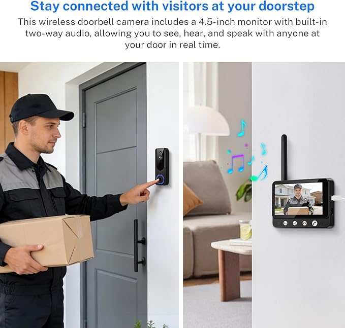 Wireless Doorbell Camera Video Intercom System with 4.5" Indoor Visual Base Station, Two Way Talk, Smart AI Motion Detection, Night Vision, Cloud Storage.