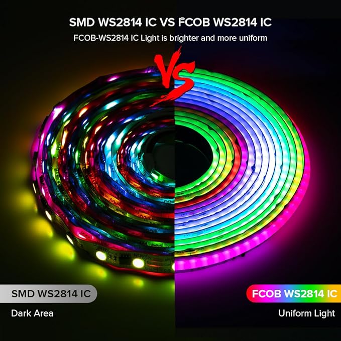 BTF-LIGHTING FCOB IP66 COB LED Strip WS2814 IC RGBW 4000K 2X16.4FT Total 32.8FT 784LED/m DC24V Flexible High Density Light 10mm Width for Indoor Decor(No Adapter or Controller)