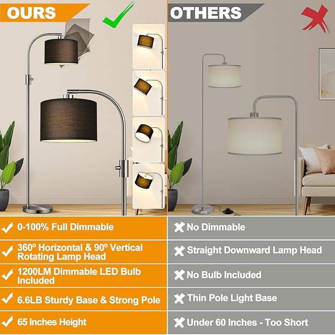 Nintiue Upgraded Modern Arc Dimmable Tall Standing Floor Lamp with Black Shade, 1200 Lumens LED Bulb Included, for Living & Reading Room, Bedroom, Office & Nursery, Brushed Nickel