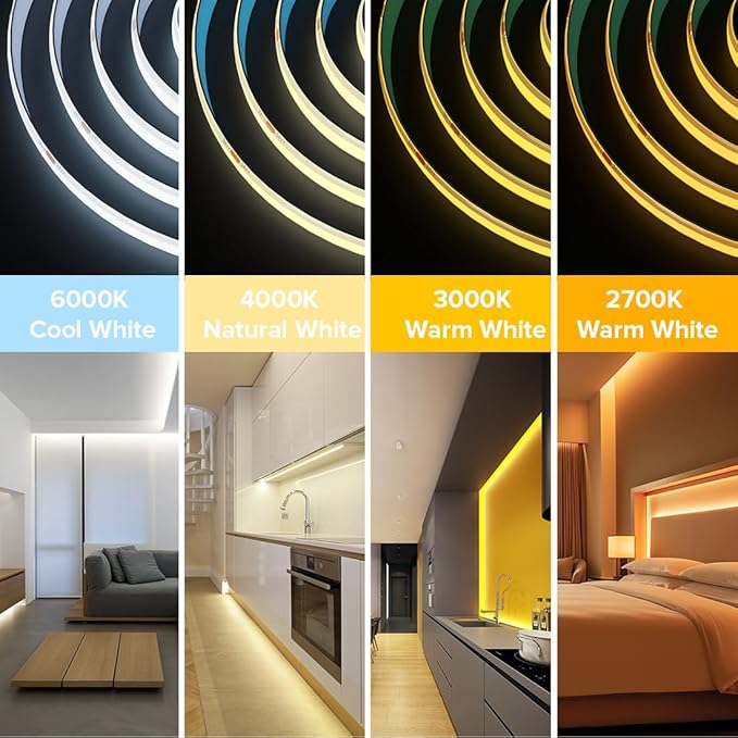 BTF-LIGHTING FCOB COB LED Strip Flexible High Density Uniform Light 8W/m 16.4FT DC24V Daylight White 6000K CRI 90+ 8mm Width Dimmable LED Ribbon for Indoor Decor(No Adapter or Controller)