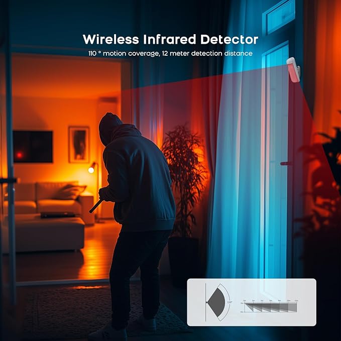 PGST Wireless PIR Motion Detector Anti-Theft for All PGST Home Alarm Host