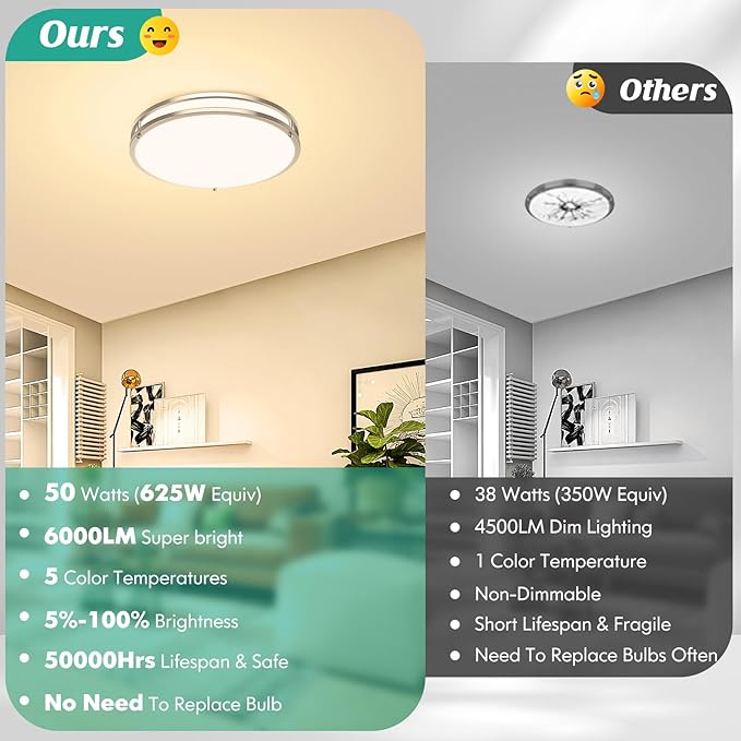 16 Inch LED Flush Mount Ceiling Light Fixture, Dimmable 5CCT Selectable 2700K Warm White-6500K Super Bright Daylight White, 50W 6000LM Round Brushed Nickle Ceiling Lamps for Living Room Kitchen, 2PACK