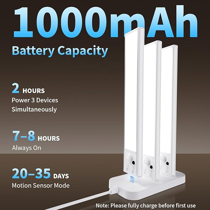 Under Cabinet Lighting with Charging Station,Motion Sensor Light Indoor with Remote,3color Dimmable Closet Light Rechargeable Wireless,Under Counter Lights for Kitchen 6Pack