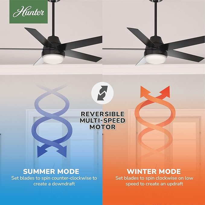 Hunter 51314 Aerodyne Ceiling Fan 52 inches Matte Black