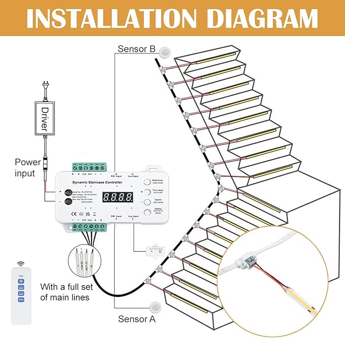 Intelligent Motion Triggered LED Stair Lighting Kit Daylight Sensor PIR Sensor Control Staircase Light One Main Line Design 16 Stairs 40in COB LED Strip Light for Indoor Stair (Warm White-2700K)