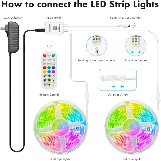 Led Lights for Bedroom 130FT Smart IC+RGB, Music Sync Color Changing Strip Lights, 24Key Remote+App Control Light Strip for BedHead,Underbed,Ceiling,Background Wall(2Rolls of 65.6FT)