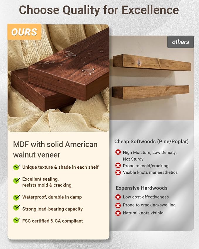 Walnut Floating Shelves, 2 Inch Thick Wooden Floating Shelves for Wall Mounted, 8 Inch Deep Shelves Over Toilet, 32"x8" Wall Shelves for Kitchen Living Room Bathroom, 50LBS Capacity, Set of 2