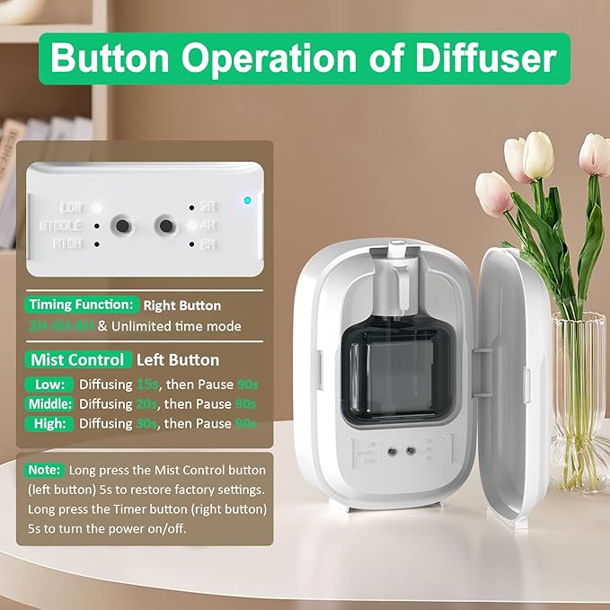 Waterless Essential Oil Diffuser,Home Hotel Aromatherapy Air Scent Diffuser with Smart APP & 3 Timer,1000 sq.ft Coverage|Whole House Oil Diffusers for Large Room,Office,150ML-Quite,On Wall,Gift-White