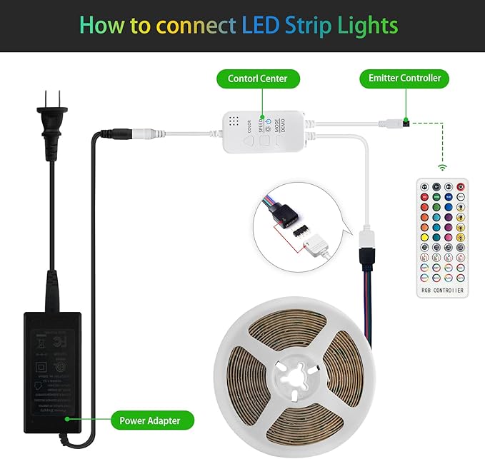 RGB COB Led Strip Kit, 16.4FT Ultra Bright (840LEDs/m) Bluetooth Led Lights with Smart App Control Remote, 24V Music Sync Led Lights, Color Changing Led Strip Lights for Bedroom, Indoor Home Decor