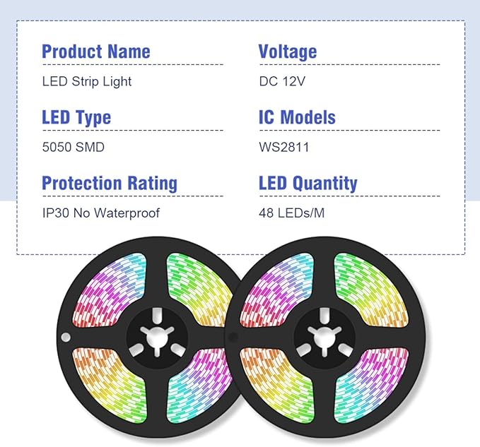 Led Strip Lights Sync,Led Lights for TV,RGB Music Sync Color Changing LED Light with Smart App/Voice Control,TV LED Back Light with HDMI Sync Box,Lighting Home Decoration (Size : 55")