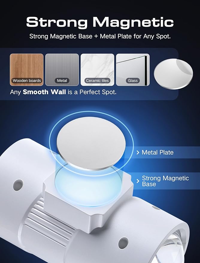 Rechargeable RGB Motion Sensor Night Light, Color Changing LED Night Light with Stick-on Magnet, 4-Level Adjustable Brightness, Nightlights for Bedroom, Bathroom, Hallway, Stairs, Closet, 2-Pack (1)
