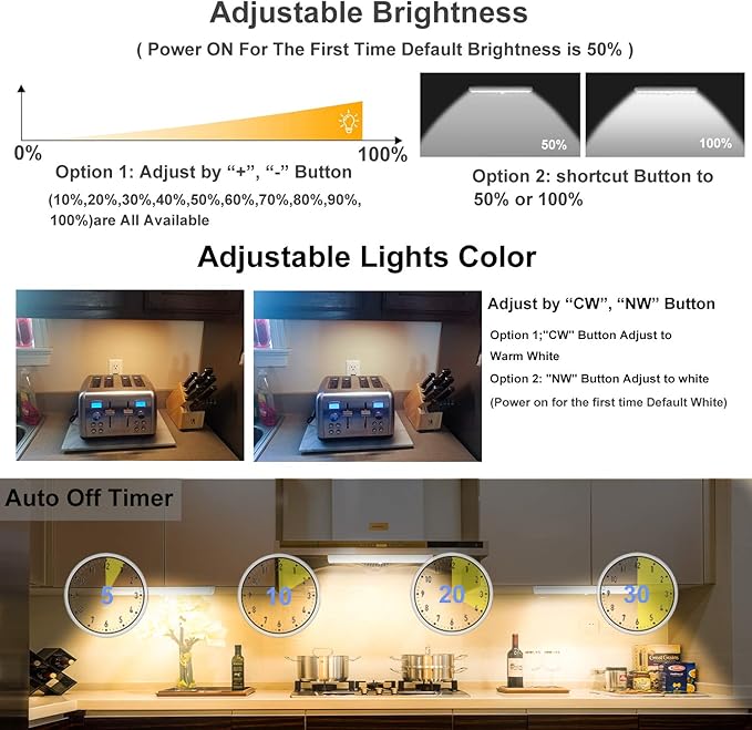 LDOPTO Under Cabinet Lights Wireless Battery Operated Lights with Remote Control LED Closet Lights Counter Wall Lights Without Wiring with Remote for Kitchen Shelf Hallway, Multiple Colors 2 Pack