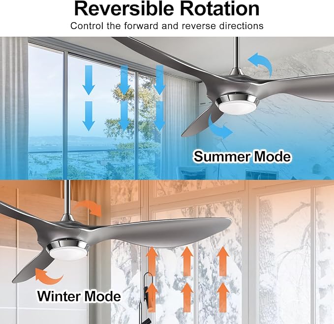 reiga 52 Inch Modern Smart Wifi Ceiling Fan with Light and Remote Control, Living Room Bedroom patio 3 Blade Ceiling Fans with Reversible Mute DC Moto