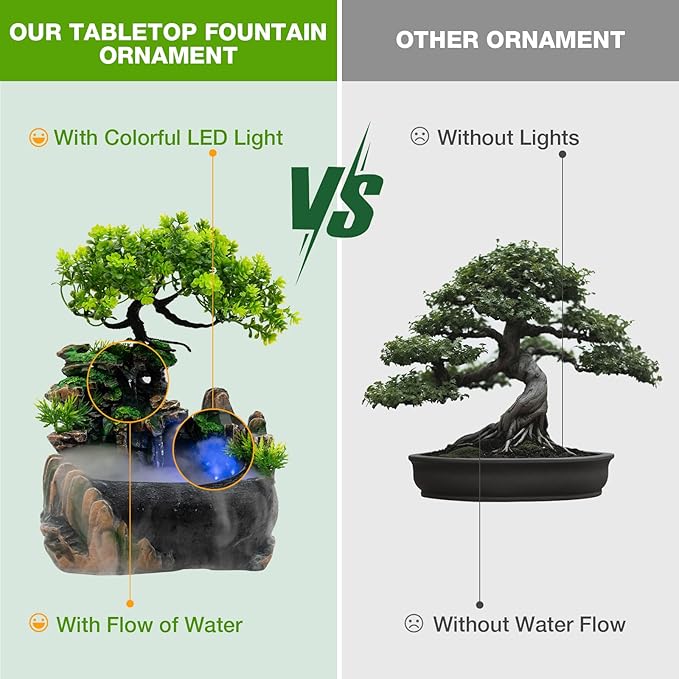 Tabletop Rockery Water Fountain Indoor Relaxation Waterfall Bonsai Desktop Ornament with LED Light, Zen Meditation Home Office Bedroom Atomizing Humidifier Desk Decoration