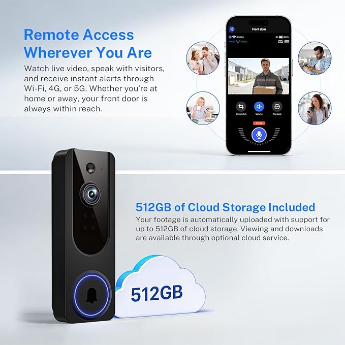 Wireless Doorbell Camera Video Intercom System with 4.5" Indoor Visual Base Station, Two Way Talk, Smart AI Motion Detection, Night Vision, Cloud Storage.